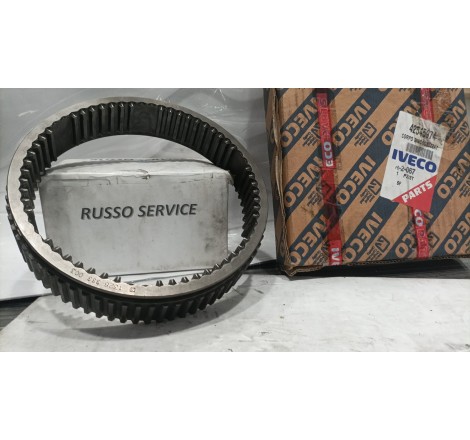 Corpo Sincronizzatore...